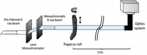 Tecnica lettura papiro